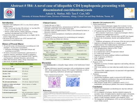 Introduction: Idiopathic CD4 lymphopenia (ICL) is a rare clinical syndrome characterized by: CD4+ T cell count less than 300 cells/mm³, or less than 20%