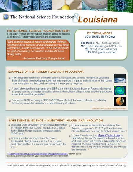BY THE NUMBERS LOUISIANA IN FY 2012 $40 Million: NSF funds awarded 33 rd : National ranking in NSF funds 25: NSF-funded institutions 179: NSF grants awarded.