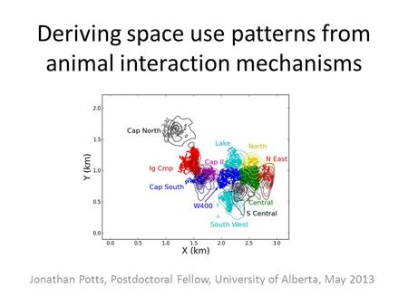 Deriving space use patterns from animal interaction mechanisms Jonathan Potts, Postdoctoral Fellow, University of Alberta, May 2013.