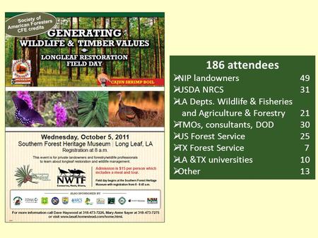 186 attendees  NIP landowners49  USDA NRCS31  LA Depts. Wildlife & Fisheries and Agriculture & Forestry21  TMOs, consultants, DOD30  US Forest Service25.