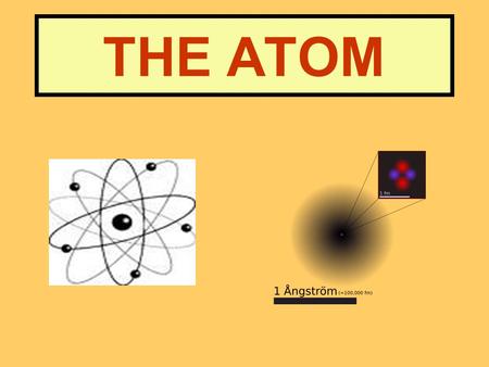 THE ATOM. THE ATOMIC BOMB Atomic Fission or Atomic Fusion.