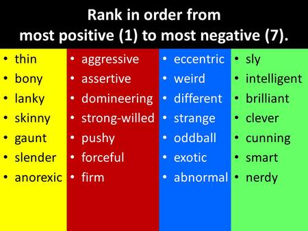 Rank in order from most positive (1) to most negative (7). thin bony lanky skinny gaunt slender anorexic aggressive assertive domineering strong-willed.