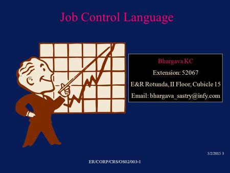 5/2/2015 3 ER/CORP/CRS/OS02/003-1 Job Control Language Bhargava KC Extension: 52067 E&R Rotunda, II Floor, Cubicle 15