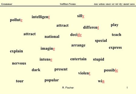 R. Fischer1 GrammarSuffixes/Nouns-ion/-ation/-ence/-er/-ist/-ity/-ment/-ness attract arrange dark different entertain explain attract express imagine intelligent.
