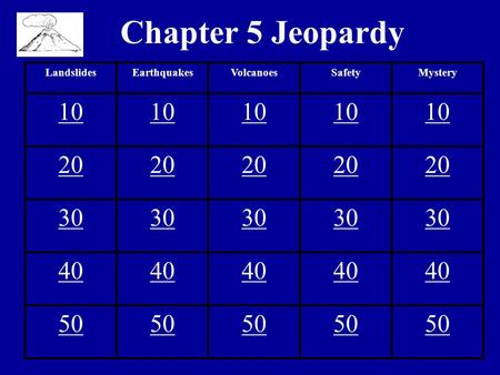 Chapter 5 Jeopardy LandslidesEarthquakesVolcanoesSafetyMystery 10 20 30 40 50.