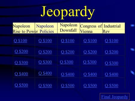 Jeopardy Napoleon Rise to Power Napoleon Policies Napoleon Downfall Congress of Vienna Industrial Rev Q $100 Q $200 Q $300 Q $400 Q $500 Q $100 Q $200.