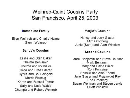 Weinreb-Quint Cousins Party San Francisco, April 25, 2003 Invitees to the Weinreb - Quint Cousins Party Friday April 25, 2003 4:00p.m.-6:30p.m. Immediate.