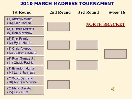 2010 MARCH MADNESS TOURNAMENT 1st Round (8) Dennis Marcott (9) Bob Morphew 2nd Round3rd RoundSweet 16 (2) Mark Granite (15) Dick Hunt (7) Scott Bertrand.
