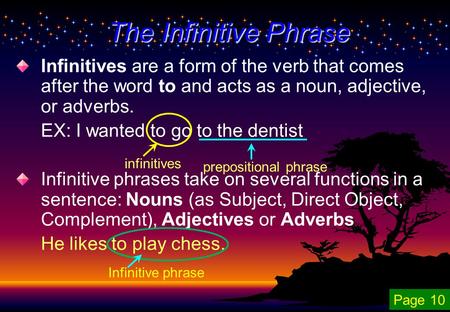 Infinitives are a form of the verb that comes after the word to and acts as a noun, adjective, or adverbs. EX: I wanted to go to the dentist Infinitive.