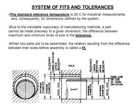 SYSTEM OF FITS AND TOLERANCES