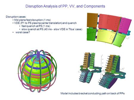 Disruption Analysis of PP, VV, and Components Model includes bracket conducting path on back of PPs Disruption cases: Mid plane fast disruption (1 ms)