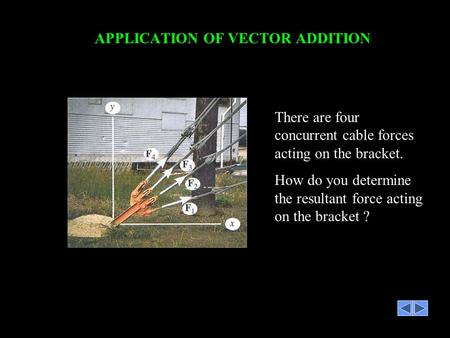 APPLICATION OF VECTOR ADDITION
