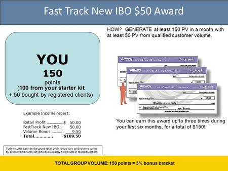 Fast Track New IBO $50 Award YOU 150 points Example Income report: Retail Profit ……………. FastTrack New IBO… Volume Bonus ……….. Total………….. TOTAL GROUP VOLUME: