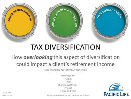 How overlooking this aspect of diversification could impact a client’s retirement income A life insurance educational presentation Presented by [Name]