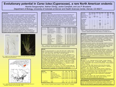 Evolutionary potential in Carex lutea (Cyperaceae), a rare North American endemic Akanita Sangaumphai, Nathan Derieg, Jackie Campbell, and Leo P. Bruederle.