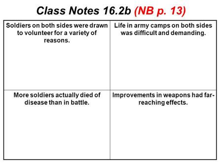 Class Notes 16.2b (NB p. 13) Soldiers on both sides were drawn to volunteer for a variety of reasons. Life in army camps on both sides was difficult and.
