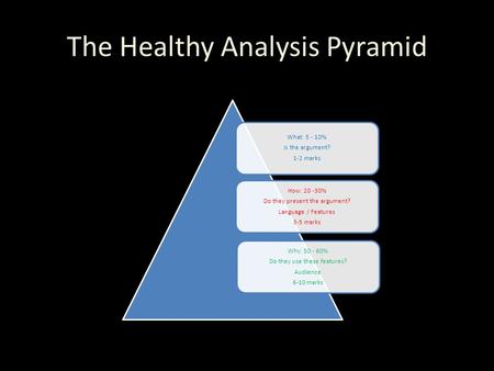 The Healthy Analysis Pyramid What: 5 - 10% Is the argument? 1-2 marks How: 20 -30% Do they present the argument? Language / Features 3-5 marks Why: 50.