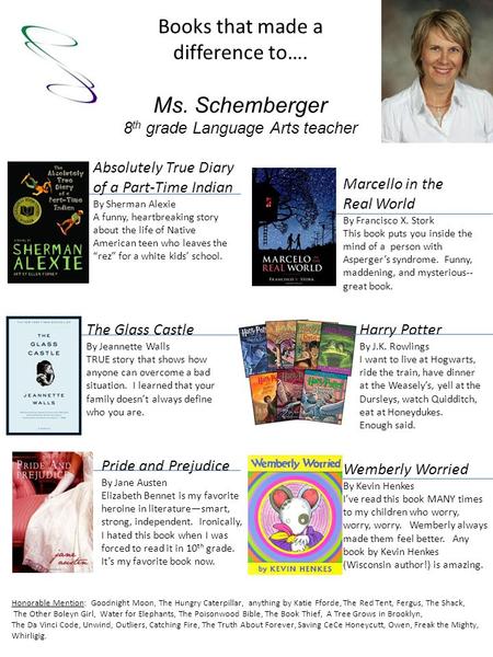 Books that made a difference to…. Ms. Schemberger 8 th grade Language Arts teacher Pride and Prejudice By Jane Austen Elizabeth Bennet is my favorite heroine.