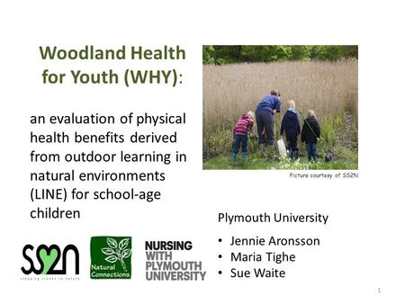 Woodland Health for Youth (WHY): an evaluation of physical health benefits derived from outdoor learning in natural environments (LINE) for school-age.
