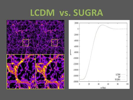 LCDM vs. SUGRA. Betti Numbers : Dark Energy models.