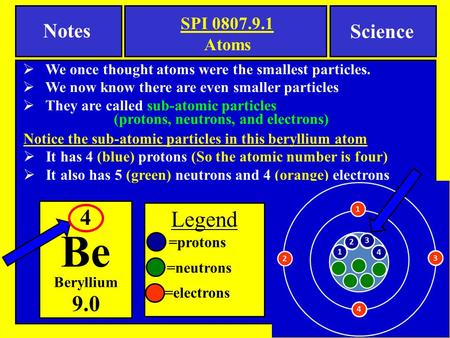 Notice the sub-atomic particles in this beryllium atom  It has 4 (blue) protons (So the atomic number is four)  It also has 5 (green) neutrons and 4.