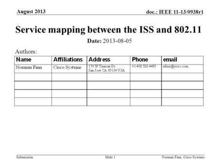 Submission doc.: IEEE 11-13/0938r1 August 2013 Norman Finn, Cisco SystemsSlide 1 Service mapping between the ISS and 802.11 Date: 2013-08-05 Authors: