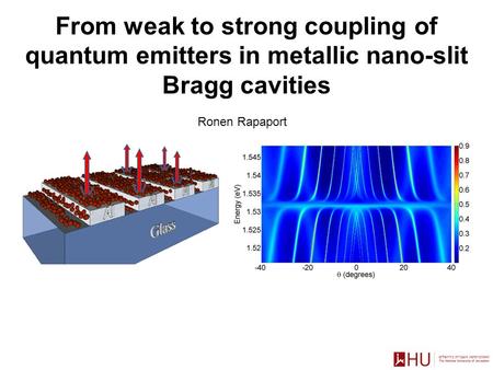 From weak to strong coupling of quantum emitters in metallic nano-slit Bragg cavities Ronen Rapaport.