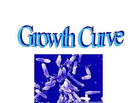 Growth Curve.