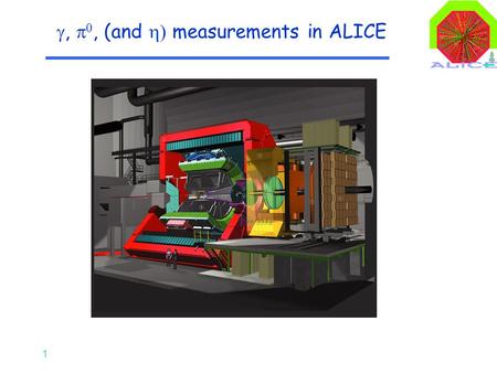 1 ,  , (and  measurements in ALICE. 2  ’s sensitive only to production processes, do not interact, sensitive to: initial parton distributions: Intrinsic.