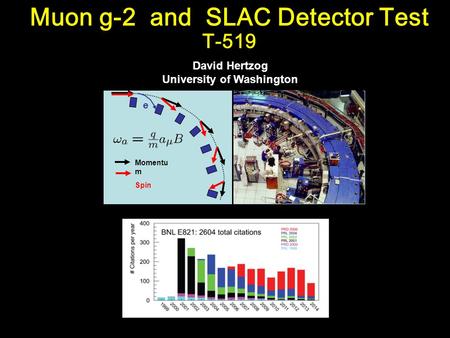 Muon g-2 and SLAC Detector Test T-519 Momentu m Spin e David Hertzog University of Washington.