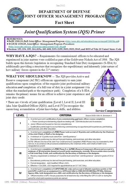 DEPARTMENT OF DEFENSE JOINT OFFICER MANAGEMENT PROGRAM Fact Sheet Joint Qualification System (JQS) Primer OPR: ODUSD (Military Personnel Policy)Page 1.