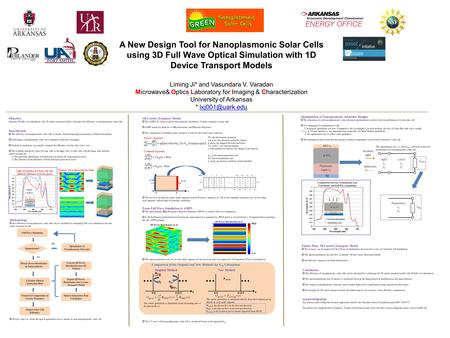 A New Design Tool for Nanoplasmonic Solar Cells using 3D Full Wave Optical Simulation with 1D Device Transport Models Liming Ji* and Vasundara V. Varadan.