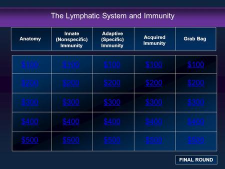The Lymphatic System and Immunity $100 $200 $300 $400 $500 $100$100$100 $200 $300 $400 $500 Anatomy FINAL ROUND Innate (Nonspecific) Immunity Adaptive.