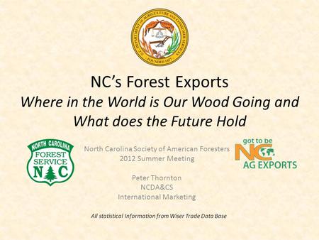 NC’s Forest Exports Where in the World is Our Wood Going and What does the Future Hold North Carolina Society of American Foresters 2012 Summer Meeting.