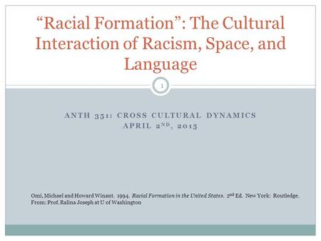 ANTH 351: CROSS CULTURAL DYNAMICS APRIL 2 ND, 2015 “Racial Formation”: The Cultural Interaction of Racism, Space, and Language Omi, Michael and Howard.
