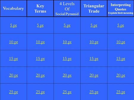 Vocabulary Key Terms 4 Levels Of Triangular Trade 5 pt 5 pt 5 pt 5 pt