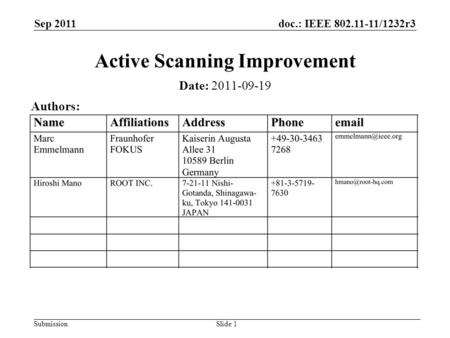 Doc.: IEEE 802.11-11/1232r3 Submission Sep 2011 Slide 1 Active Scanning Improvement Date: 2011-09-19 Authors: