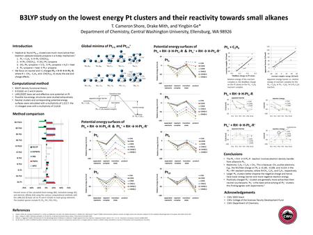 B3LYP study on the lowest energy Pt clusters and their reactivity towards small alkanes T. Cameron Shore, Drake Mith, and Yingbin Ge* Department of Chemistry,
