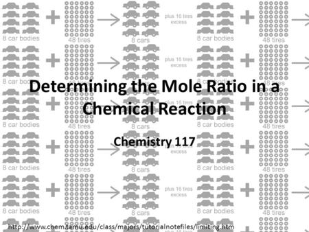 Determining the Mole Ratio in a Chemical Reaction Chemistry 117