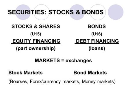 SECURITIES: STOCKS & BONDS STOCKS & SHARES (U15) EQUITY FINANCING (part ownership) BONDS (U16) DEBT FINANCING (loans) MARKETS = exchanges Stock MarketsBond.