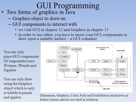 GUI Programming Two forms of graphics in Java – Graphics object to draw on – GUI components to interact with we visit GUI in chapter 12 and Graphics in.