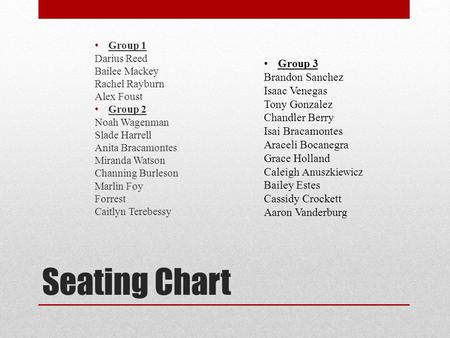 Seating Chart Group 1 Darius Reed Bailee Mackey Rachel Rayburn Alex Foust Group 2 Noah Wagenman Slade Harrell Anita Bracamontes Miranda Watson Channing.