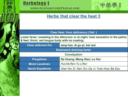 Herbs that clear the heat 3 Clear Heat from deficiency ( Def. ) Lower fever; sweating in the afternoon or at night; heat sensation in the palms & feet;