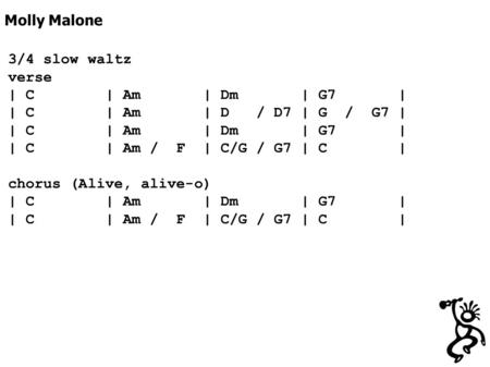 Molly Malone 3/4 slow waltz verse | C | Am | Dm | G7 | | C | Am | D / D7 | G / G7 | | C | Am | Dm | G7 | | C | Am / F | C/G / G7 | C | chorus (Alive, alive-o)