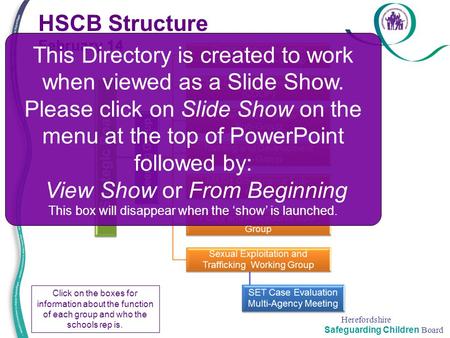 HSCB Structure February 14