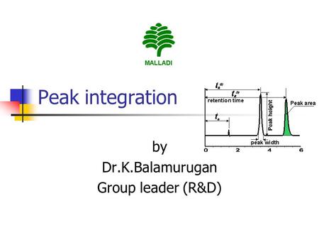 by Dr.K.Balamurugan Group leader (R&D)
