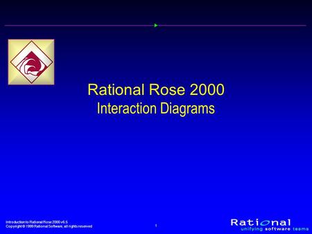 Introduction to Rational Rose 2000 v6.5 Copyright © 1999 Rational Software, all rights reserved 1 Rational Rose 2000 Interaction Diagrams.