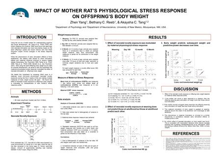 IMPACT OF MOTHER RAT’S PHYSIOLOGICAL STRESS RESPONSE ON OFFSPRING’S BODY WEIGHT 1 Department of Psychology and 2 Department of Neuroscience, University.