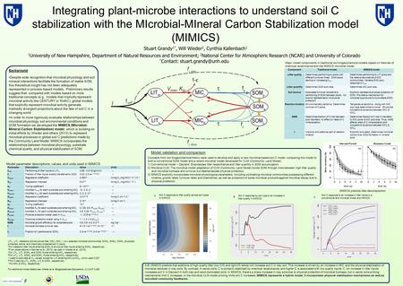 Integrating plant-microbe interactions to understand soil C stabilization with the MIcrobial-MIneral Carbon Stabilization model (MIMICS) Background Despite.