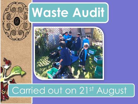 Waste Audit Carried out on 21 st August. The weight of 1 day of normal school rubbish was.. 21.3 kg The General Rubbish.